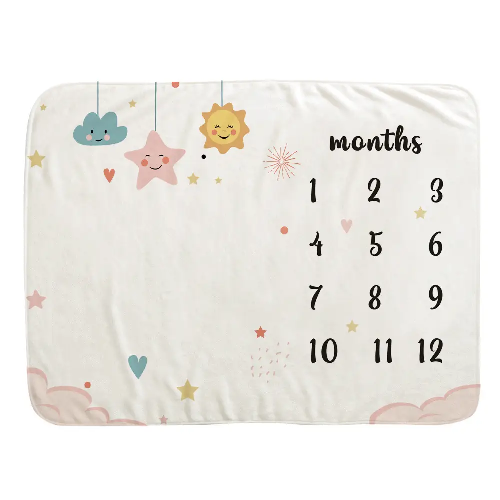 Custom Milestone Baby Blanket 13 Custom Milestone Baby Blanket 12