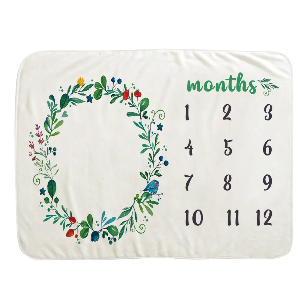 Custom Milestone Baby Blanket 10 Custom Milestone Baby Blanket 9