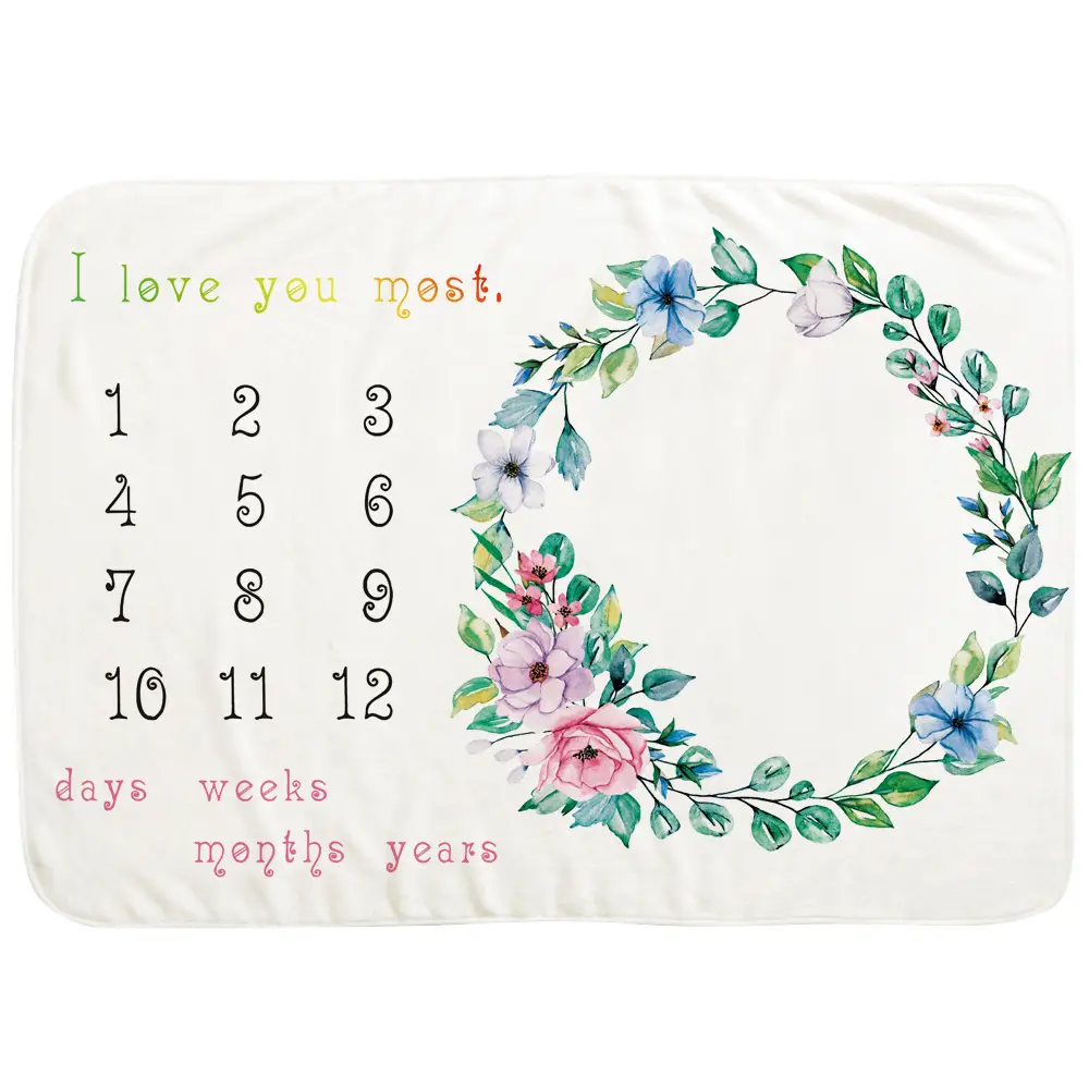 Gift Baby Milestone Blanket From Mama 10