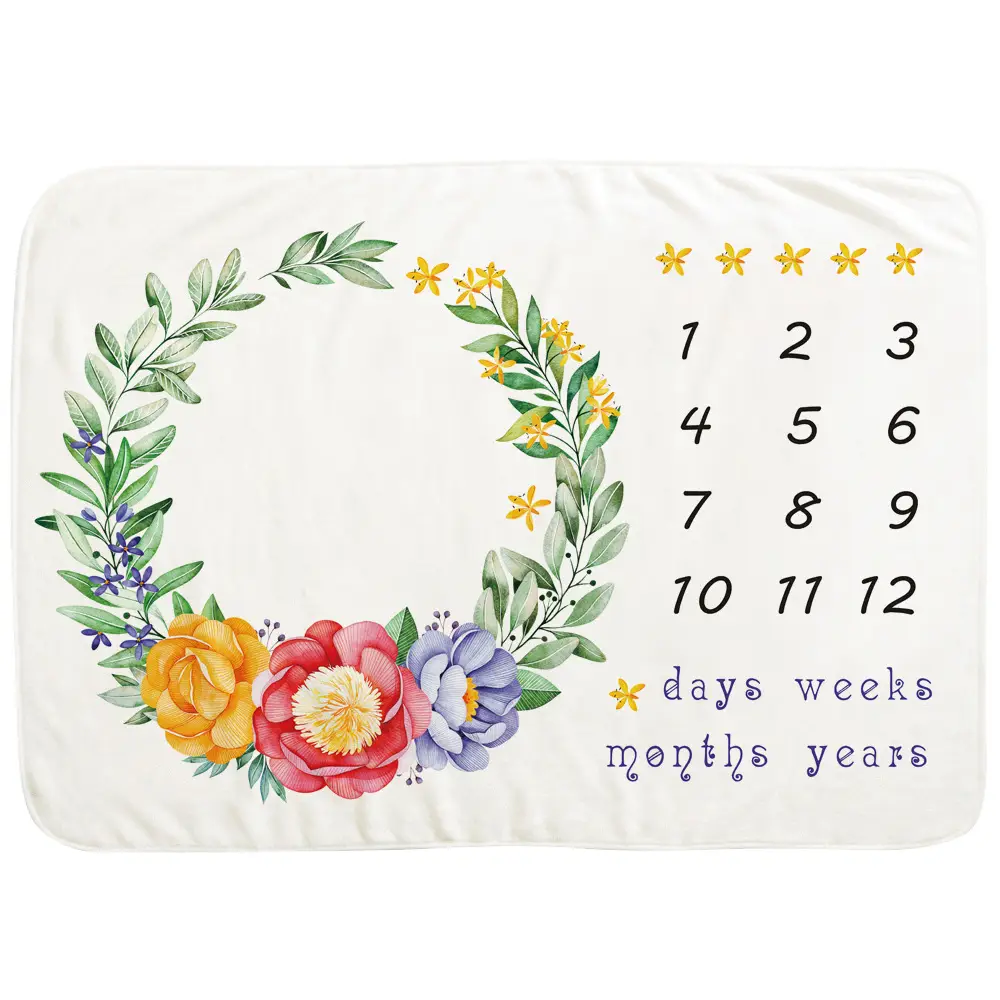 Gift Baby Milestone Blanket From Mama 3