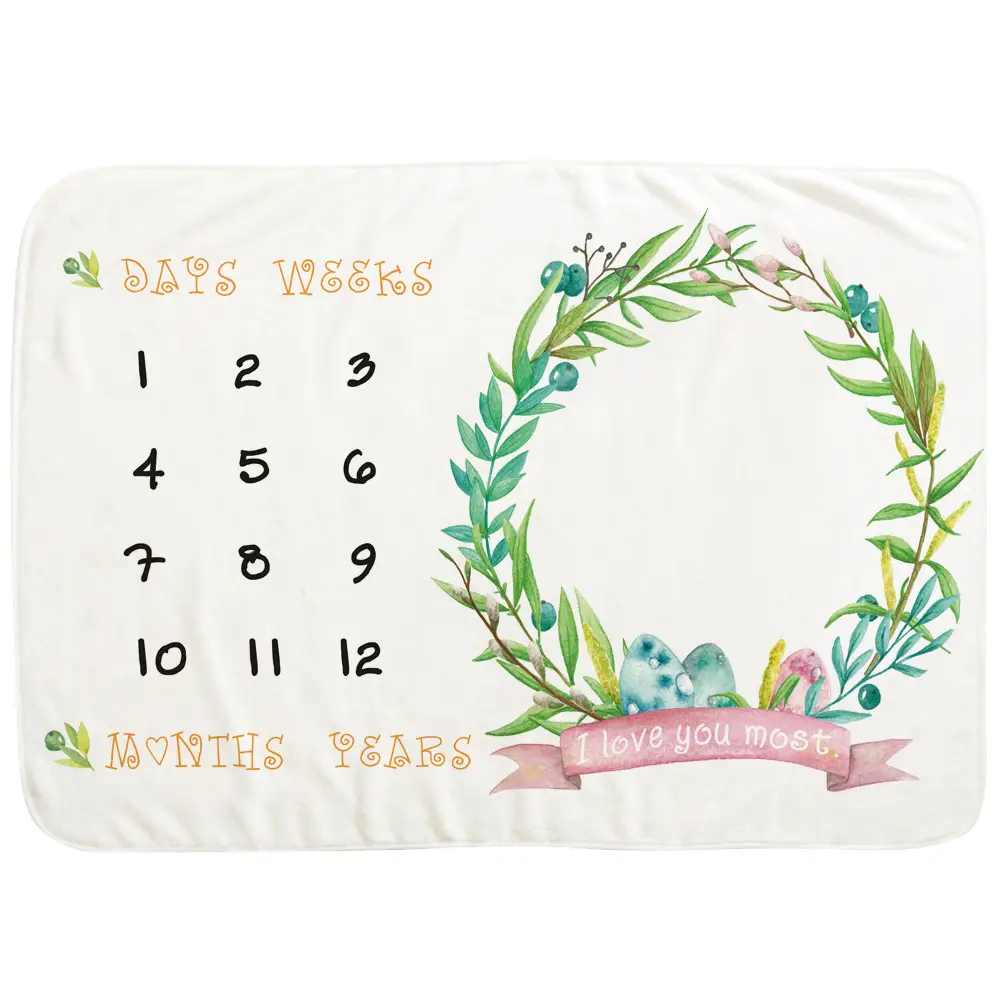 Gift Baby Milestone Blanket From Mama 4