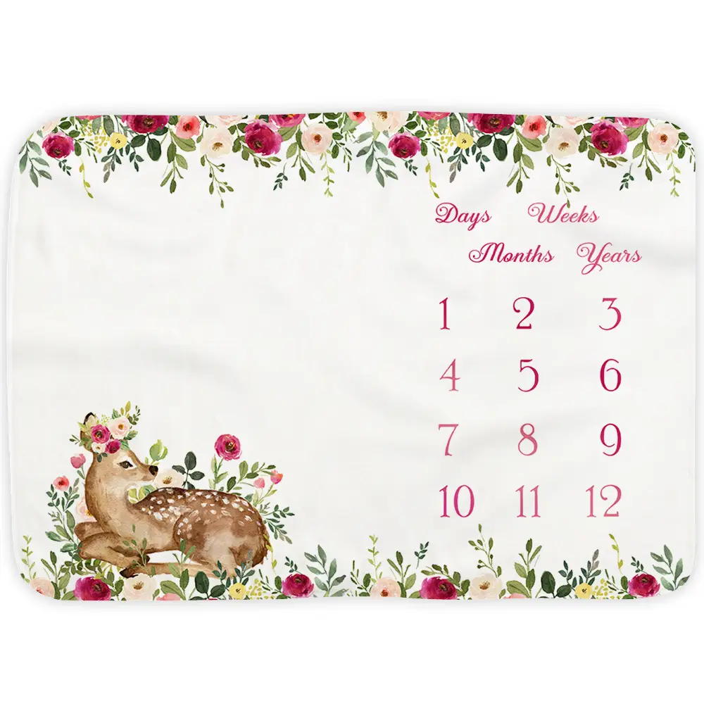Giraffe Alpaca Milestone Baby Blanket 7 Giraffe Alpaca Milestone Baby Blanket 6