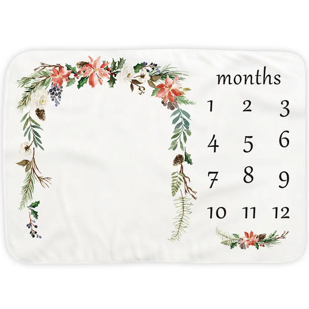 Giraffe Alpaca Milestone Baby Blanket 9 Giraffe Alpaca Milestone Baby Blanket 8
